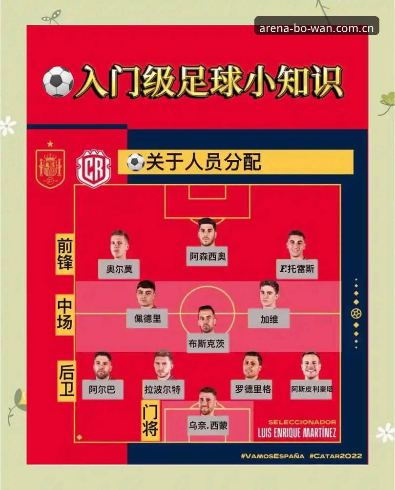 博万体育竞技体验怎么样 世界杯观赛指南:博万体育平台用户如何应对签证危机与冷场困局
