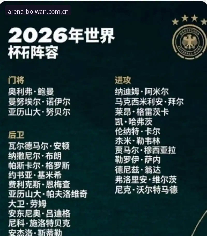 博万体育注册安装教程 德国队大名单背后的秘密:40岁诺伊尔回归,18岁新星卡尔入选的真相